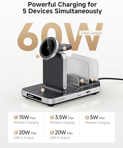 Ultimate 5-in-1 Magnetic Charging Station for Apple Devices – Fast Charging Hub for i Phone 16/15/14/13/12, Apple Watch Series 10/9/8/7/6 & Ultra, Air Pods, i Pads, Tablets, & Nintendo Switch – Sleek Design for Home & Office Use, Enhanced Compatibility & Efficiency