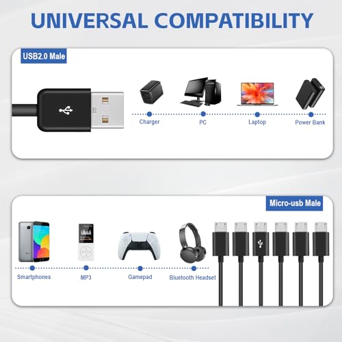 Herfair 6-Way Micro USB Splitter Cable – 4.92 FT Multi Charging Cord for Enhanced Device Connectivity and Fast Data Transfer – USB 2.0 Type A Male to 6 Micro USB Male Adapters – Universal Compatibility for Smartphones, Tablets, and More