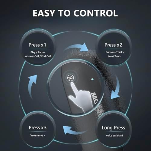 Revolutionary Open Ear Bluetooth 5.4 Sports Earbuds with Immersive Deep Bass | Lightweight and Ergonomic Wireless Headphones for Active Lifestyles | 36-Hour Extended Playtime with Clear Call Functionality | Ideal for Fitness Enthusiasts Seeking Unmatched Comfort and High-Performance Audio | Stay Aware and Engaged While Enjoying Superior Sound Quality