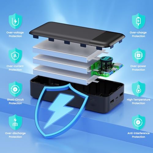 High-Capacity 50800 m Ah Portable Charger – 25 W Fast Charging Power Bank with USB-C PD & QC 4.0 Technology, Triple Output Ports & LCD Display for i Phone 16/15/14/13/12, Samsung & Universal Compatibility – Ultimate On-the-Go Power Solution