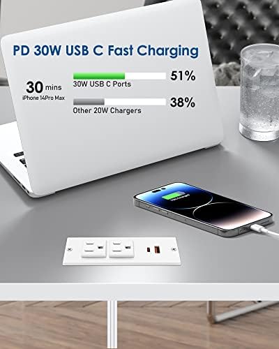 Recessed Power Strip with USB C PD Fast Charging – 30 W Flush Mount Desk Outlet for Space-Saving Convenience, 2 AC Outlets & 2 USB Ports, 6 ft Cord, Ultra Thin Flat Plug for Tidy Workspaces – Perfect for Home Offices and Multi-Device Charging Solutions