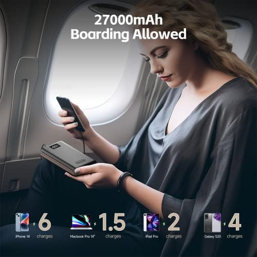 imuto 65 W High-Capacity Portable Charger – 27,000 m Ah Multi-Port Power Bank with USB-C Fast Charging for Laptops, Smartphones & Tablets – Ideal for i Phone 15/14, Mac Book, Samsung S21, Steam Deck & Type-C Devices – Enhanced PPS Technology for Optimal Performance on the Go