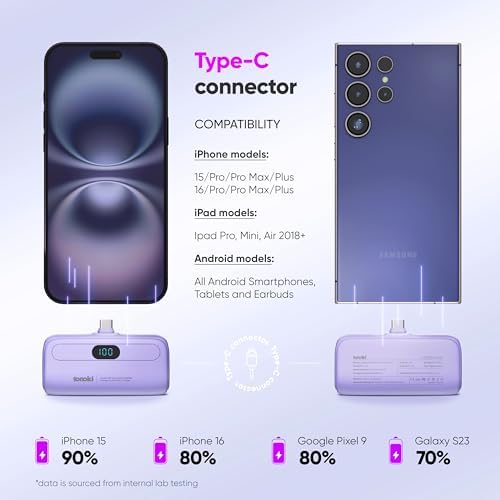 Compact 5000 m Ah Portable Charger for i Phone 15/16 and USB-C Devices – Fast Charging Mini Power Bank in Sleek White – Lightweight On-the-Go Power Bank for Busy Lifestyles – Perfect for Travelers and Professionals