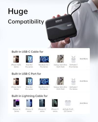 W&P Ultimate Travel Power Bank: 20,000 m Ah Portable Charger with Built-in Cables & AC Plug for 35 W Fast Charging – Ideal for i Phone 16/15/14/13/12 Pro, i Pad, Mac Book Air & Samsung Devices, Your Essential On-the-Go Power Solution
