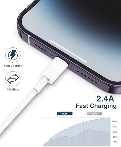 Premium 10 ft Lightning Charger Cable 2 Pack for i Phone and i Pad – Apple MFi Certified, Fast Charging, Durable Design for Enhanced Connectivity with i Phone 14/13/12/11 Pro Max SE XR XS X 8 7 6 – Perfect for Home, Office & On-the-Go Use