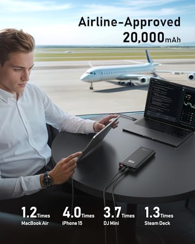 VEEKTOMX 65 W 20000 m Ah USB-C Portable Power Bank – Fast Charging Solution for Laptops, Smartphones & More – Ideal for Travelers with Multi-Device Support and Airline Compliance – Enhanced Safety with Overcharge Protection & LED Battery Monitor – Charge Mac Book, Dell, i Phone, and More Efficiently – Ultimate On-the-Go Power Supply