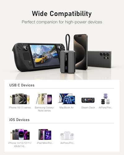 VEEKTOMX 30 W Fast Charging Portable Power Bank – 10,000 m Ah Mini Charger with Detachable Cable & Dual Ports for i Phone 15/14, Samsung, Mac Book, and Air Pods – Lightweight Travel Battery Pack for Ultimate Device Compatibility and Speed