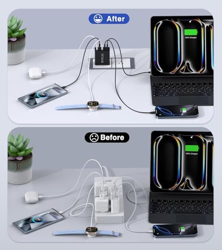 50 W Dual Type C Fast Charging Power Adapter 2-Pack – High-Performance USB-C Charger for i Phone, Samsung, i Pad, and Nintendo Switch – 5-Port Multi-Device Charger for Home and Travel – Compact, Safe, and Reliable Charging Solution