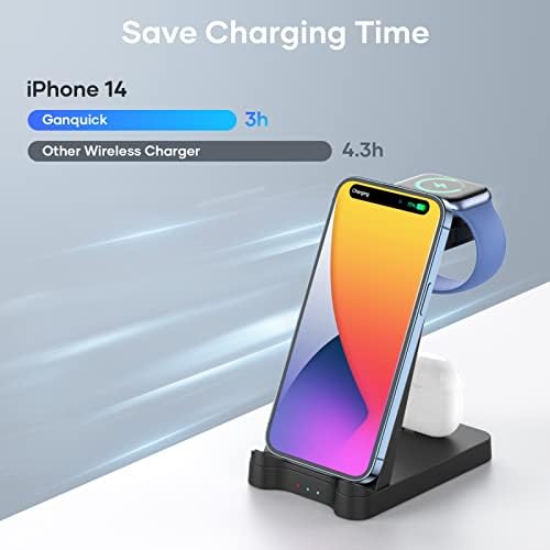 Ultimate 3-in-1 Wireless Charging Station for Apple Devices – Rapid Charger for i Phone 15/14/13/12/11, Apple Watch Series 1-9/Ultra, and Air Pods – Space-Saving Multi-Device Dock Featuring Advanced Safety Technology and Modern Aesthetic Design