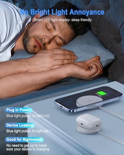 Elevate Your Charging Experience with the Ultimate Magnetic Wireless Charger – Fast Mag Safe 15 W Compatible with i Phone 16/15 Pro Series, Includes 20 W Type-C Adapter for Optimal Performance – Sleek White Design with LED Status Indicator for Effortless Charging on the Go