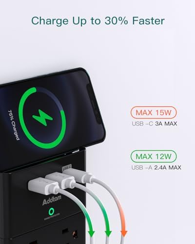 Addtam Surge Protector Power Strip – 12-Outlet Wall Mount Multi Plug Extender with 3 USB Ports (Including USB-C) for Home, Office & Travel – Space-Saving Design with Enhanced Safety Features and Fast Charging Capability