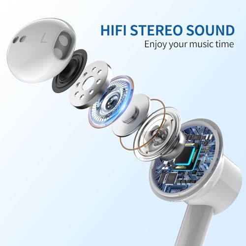 ASKUBSKU USB A Headphones with Noise-Canceling Microphone – 7.5 Ft Wired Earbuds for Unmatched Audio Clarity in Gaming, Video Calls & Music – Lightweight White Design for Comfort & Durability with Mute Function