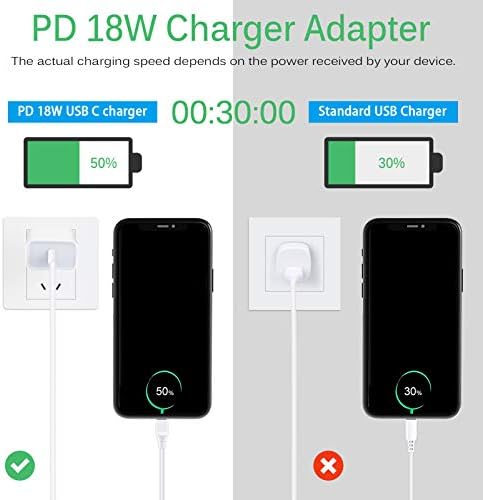 Ultra-Fast 18 W USB C Wall Charger – Compact PD 3.0 Power Adapter for i Phone, i Pad, and Samsung Galaxy Devices – Rapid Charging Block with Advanced Safety Features for On-the-Go Power Solutions