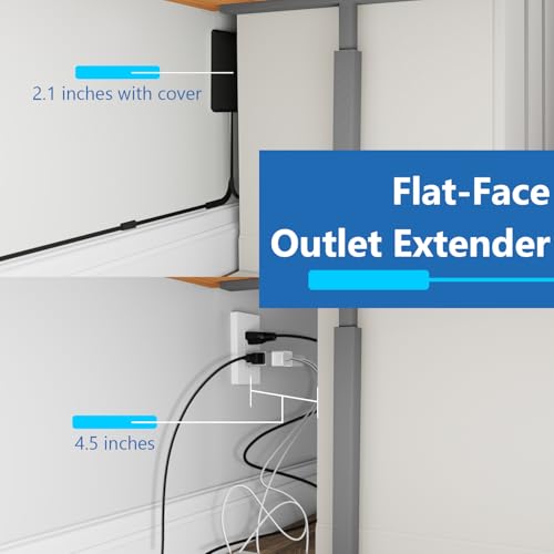 Elevate Your Power Management with the LIDER Ultra-Thin Outlet Extender – 3 Receptacles, 12 W USB Type-A & USB Type-C Charging Ports, Compact Flat-Face Design, 3 ft Cord, ETL-Listed Safety Assurance, Perfect for Home and Office Use