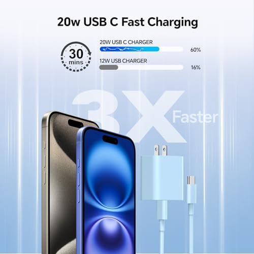 Lightning-Fast 20 W USB-C Wall Charger & 10 FT Cable for i Phone 15/16/Plus/Pro Max – Sleek Pink-Blue Power Adapter for Ultimate Charging Performance and Versatile Use