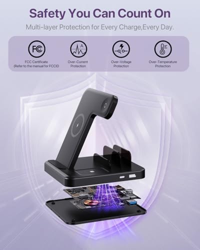 5-in-1 Wireless Charging Station for i Phone 16/15/14/13/12, i Pad Pro/Air/Mini, Apple Watch & Air Pods – Ultra-Fast Multi-Device Charger with Compact Design and Safety Features for Home & Office Organization
