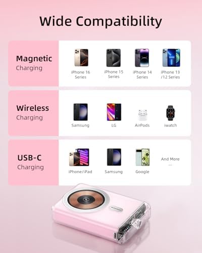 Transparent Magnetic Power Bank 10,000 m Ah – 20 W Fast Charger with Enhanced Grip for i Phone 12-16 Series – Dual USB-C Ports for Multi-Device Charging – Sleek, Travel-Friendly Design for All-Day Power – Reliable Safety Features & Aesthetic Appeal for Modern Users