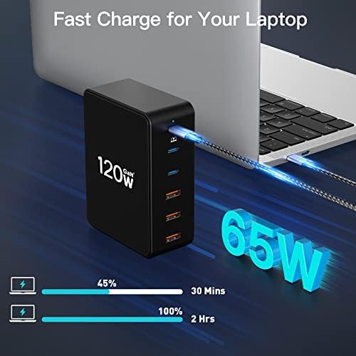 High-Power 120 W Ga N USB C Charging Station – Versatile 6-Port Hub for Fast Charging Laptops, i Phones, i Pads, and Galaxy Devices – Compact and Portable Multi-Device Charger with Advanced Safety Features