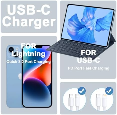 i GENJUN 2-Pack 20 W USB C Power Adapter – Rapid Charge Wall Charger for i Phone 15 Series, Galaxy & Pixel Devices – Compact, Efficient & Safe Type C Charger for Ultimate Device Compatibility