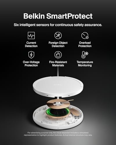 Belkin 15 W Qi Wireless Charging Pad – Fast, Efficient Charging for i Phone 16/15/14/13, Samsung Galaxy S25/S24, and Google Pixel – Eco-Friendly Design with Power Supply & Cable – Safe Charging with Case Compatibility – Perfect for Home or Travel – 2-Year Warranty Included