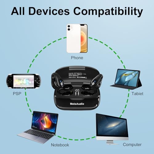 Melo Audio Bluetooth 5.3 Open Clip Earbuds – Ultimate 120-Hour Wireless Playtime with LED Charging Case – Lightweight Sport Headphones for Running and Fitness – Superior Sound Quality with Enhanced Environmental Awareness for Active Lifestyles