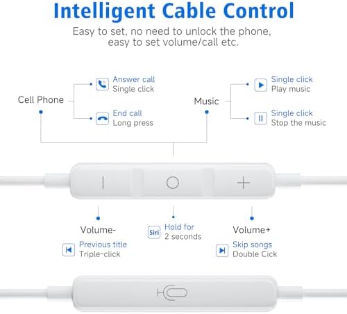 Elevate Your Sound with 2 Pack USB C Headphones – Premium Wired Earbuds for i Phone 16/15, i Pad Pro/Air/Mini, Mac Book & Android Devices – Unmatched Compatibility, Integrated Microphone & Inline Volume Control for Effortless Listening on Samsung S25/S24 & Google Pixel 9/8/7 – Lightweight, Ergonomic Design for Everyday Comfort and Durability