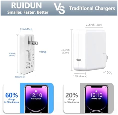 Experience Lightning-Fast Power with the 65 W Ga N USB-C Dual-Port Wall Charger – The Ultimate Travel Adapter Featuring PD 3.0 & QC 4.0 for Mac Book Pro/Air, i Phone 15, i Pad Pro, Galaxy S24, and Steam Deck – Compact Design for Maximum Portability and Dual Device Charging Efficiency