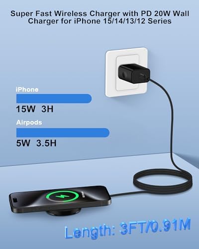 AILKIN Qi Mag Safe Wireless Phone Charger Duo – 20 W Fast Charging Pad for Samsung Galaxy S Series, Google Pixel, and i Phone 15/16 Models – Magnetic Alignment for Effortless Charging, Compact Design with Overheat Protection, Dual-Pack for Enhanced Convenience