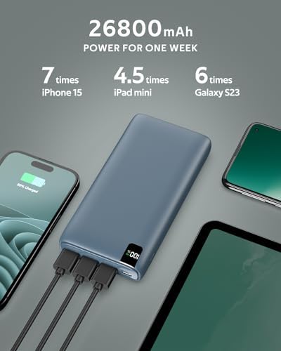 26800 m Ah CONXWAN Portable Power Bank – 22.5 W Fast Charging USB-C Battery Pack with 4 Outputs for i Phone, Android, and Tablets – Essential Travel Charger for On-the-Go Power Solutions in Green