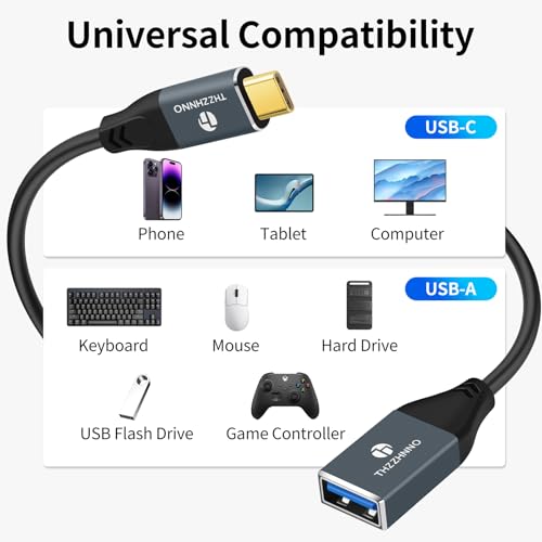 Retractable Coiled USB B to USB C Cable for High-Speed Data Transfer – 5 Gbps Compatibility with Mac, PC, Laptops, MIDI Keyboards, and DJ Controllers – Adjustable Length from 0.75 FT to 3.3 FT for Effortless Connectivity and Organization