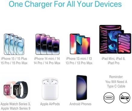 BLACK+DECKER Ga N PD 20 W USB-C Wall Charger – High-Efficiency Fast Charging Block for i Phone 16/15 & Universal USB-C Devices – Perfect for Home, Office, and On-the-Go with Advanced Safety Mechanisms