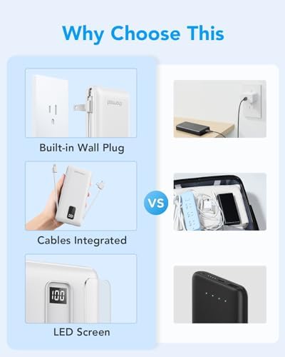 Charmast 10,000 m Ah Slim Power Bank with Integrated Cables & Fast Charging for i Phone and Samsung – Ultimate Travel Companion for On-the-Go Charging Needs with Built-in Convenience and Enhanced Device Compatibility