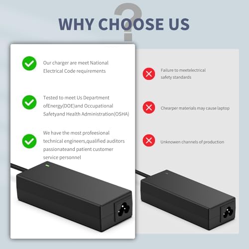 19 V AC DC Power Adapter Charger for LG Monitors – Versatile High-Performance Power Solution for 19″ to 32″ Displays – Compatible with Multiple LG Models Including 24 LJ4540 and E2750 VR-SN – Reliable and Efficient Power Supply for Optimal Display Performance – Essential Accessory for Home and Office Electronics