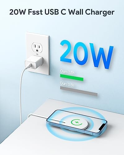 Magnetic Wireless Charger Duo for i Phone 16/15 Series – 20 W Fast Charging Pad with USB-C Power Delivery, Mag Safe-Compatible Dual Pack for Effortless Charging of i Phone 16 Pro, 15 Pro Max & Air Pods 3 – Sleek, Portable, and Durable Accessory for Home and Office Use