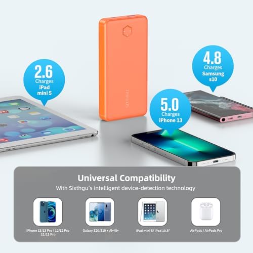 Ultra-Slim 20000 m Ah Portable Power Bank with PD 20 W & QC 3.0 Fast Charging – Dual USB-C Ports for Quick Simultaneous Charging – Compatible with i Phone 16/15/14/13/12, Samsung S22/S21, Google Pixel & More – Enhanced Safety Features for Reliable Performance – Perfect Travel Companion in Stylish Blue