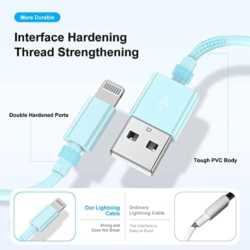 6-Foot Apple MFi Certified Charging Cable – 3 Pack Lightning to USB Cords for Fast Charging i Phone 14/13/12/11/XS/XR/i Pad – Durable Design with Extended Reach for Effortless Device Use – High-Speed, Reliable Connection for Home, Office, and Travel
