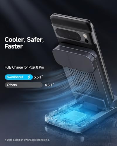 3-in-1 Wireless Charger Station for Pixel Watch 3/2 & Google Devices – Fast Charging Hub for Pixel 9 Pro Fold/9 a/9 Pro/8 Series – Sleek, Compact Design with Enhanced Compatibility and Speed