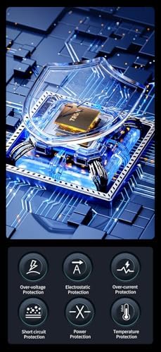 TRON 4-in-1 TR32 USB-C Car Charger Adapter – 660 W Rapid Charging with Retractable 2.6 Ft Cables & Dual USB Ports for Ultimate Device Compatibility and Convenience on the Go