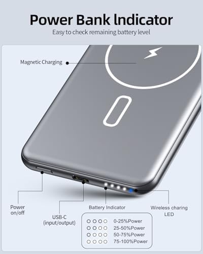 Ultra-Slim 5000 m Ah Mag Safe Battery Pack – Wireless Magnetic Power Bank with 15 W Fast Charging and PD 20 W USB-C Output for i Phone 16/15/14/13/12 Series – Sleek, Lightweight Design for On-the-Go Charging and Enhanced Device Compatibility
