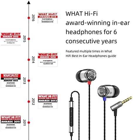 Unleash the Power of Sound with Sound MAGIC E10 C Wired Earbuds – Hi-Fi Stereo Earphones Featuring Noise Isolation, Enhanced Bass, and Integrated Microphone for Clear Calls – Tangle-Free Cord in Sleek Gunmetal Finish for Ultimate Durability and Compatibility Across Devices