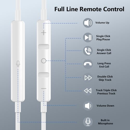 Premium USB-C Earbuds with Noise Cancellation – Comfortable Sports Earphones for i Phone 16 & Android – Built-in Mic and Remote Control for Effortless Calls and Music – Exceptional Sound Clarity for Commuting, Workouts, and Relaxation – Lightweight Design for All-Day Comfort – Compatible with Samsung Galaxy S25, S24 Plus, and More