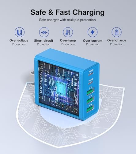 50 W Dual Type C Fast Charging Power Adapter 2-Pack – High-Performance USB-C Charger for i Phone, Samsung, i Pad, and Nintendo Switch – 5-Port Multi-Device Charger for Home and Travel – Compact, Safe, and Reliable Charging Solution