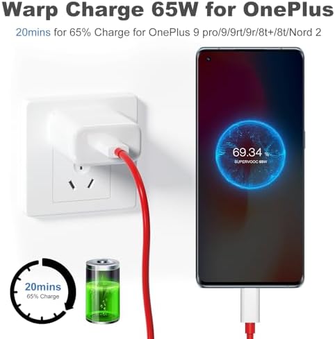 Rapid 65 W Warp Charger for One Plus Devices – High-Speed Wall Power Adapter with 3.3 FT USB A to C Cable for One Plus 13 R, Open Pad 10 Pro, Nord 2 T & More – Compact Design with Enhanced Safety Features for Quick Charging on the Go
