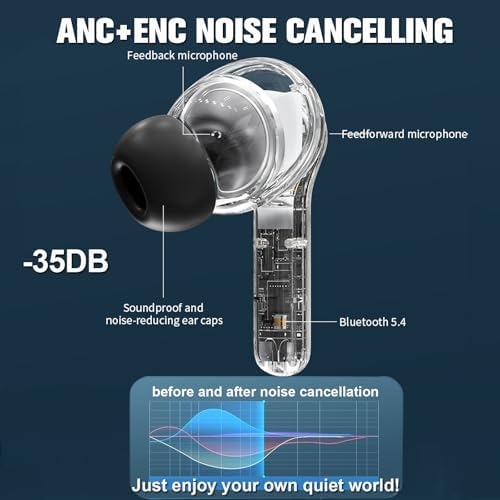 Touch Screen ANC Wireless Earbuds – Next-Gen Bluetooth 5.4 In-Ear Headphones with Premium Noise Cancellation for i Phone & Android – Superior Sound Quality, Comfortable Fit, Perfect for All-Day Listening