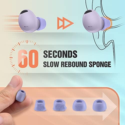 Transform Your Audio Experience with Premium Memory Foam Ear Tips for Samsung Galaxy Buds 2 Pro – Ultimate Comfort, Secure Anti-Slip Design, Noise Isolation, and Convenient Charging Case Compatibility – 3 Pairs (S/M/L, Black) – Elevate Sound Quality and Enjoy Uninterrupted Listening