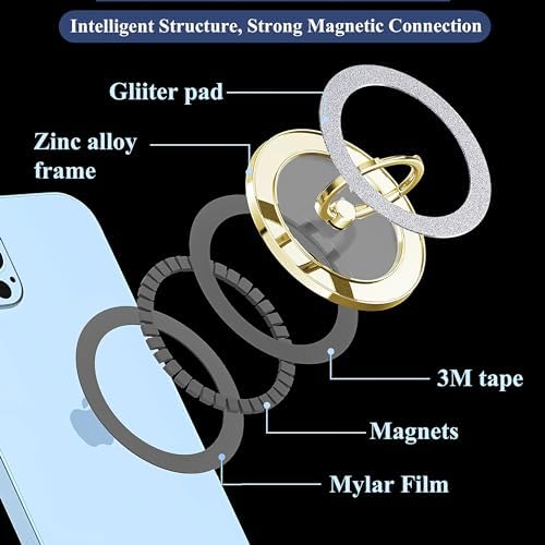 LIZIMANDU Mag Safe Magnetic Phone Holder – Rose Gold Finger Ring Stand for i Phone 15 Pro Max/Plus and Compatible Smartphones – Stylish Grip with 360-Degree Rotation, Effortless Installation, Wireless Charging Ready, Durable Accessory for Everyday Functionality and Fashion