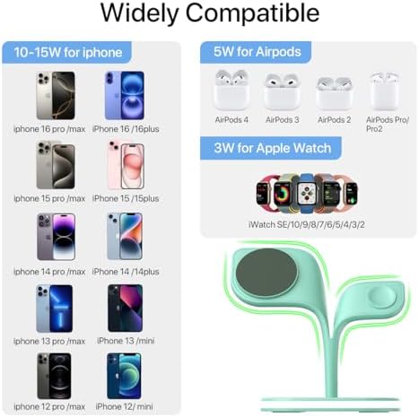 Revolutionary EXW Multi-Device Wireless Charging Hub: High-Performance Mag Safe Charger for i Phone 16/15/14/13/12, Apple Watch Series 1-9, and Air Pods – Sleek Black Finish with LED Charging Indicator & Complimentary Adapter for Effortless Device Management