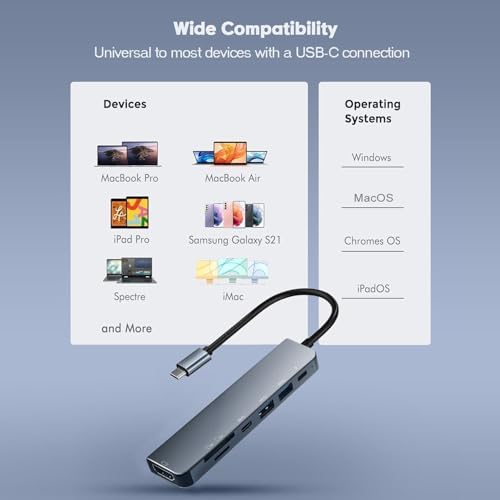 Elevate Your Workflow with the USB C to Dual HDMI Adapter – Ultimate Type C HDMI Splitter for Dual Monitor Setups, Featuring Fast USB 3.0 Hub and 100 W Power Delivery for Mac Book, Dell XPS, HP, Surface & Chromebook – Ideal for Multitasking and Professional Use