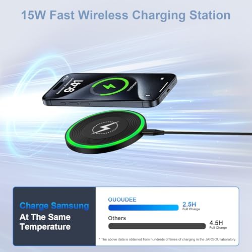 Dual Pack 15 W Fast Wireless Charger for Motorola Razr 2024/Edge 2024/G Power 2025 & Samsung S25 Ultra/Z Fold 6 – Efficient Charging Station with Sleek Design and Enhanced Safety Features for Home and Office Use