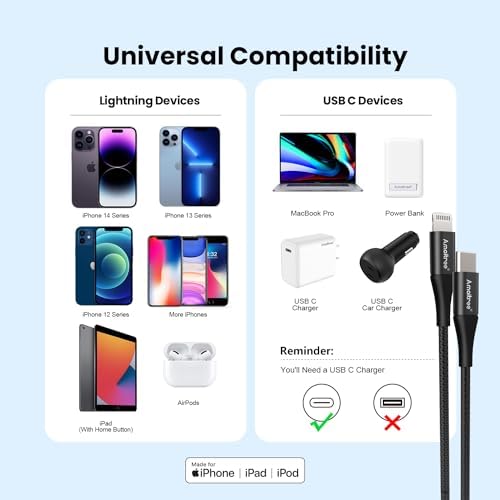 Experience Unmatched Charging Efficiency with the 4 Ft USB C to Lightning Cable – Apple MFi Certified – 2-Pack Fast Charging Braided Cables for i Phone 14, 13, 12, 11, XS, XR, 8 – Durable Woven Design in Sleek Black – Perfect for Home, Travel, and Car Play – Enhanced Durability and Rapid Power Delivery